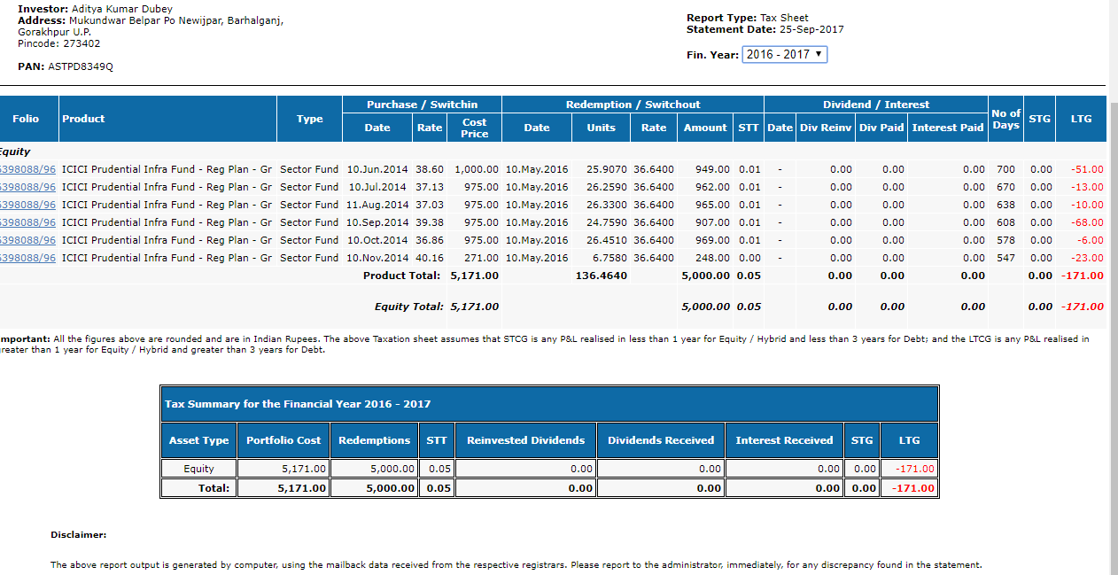 Tax Report